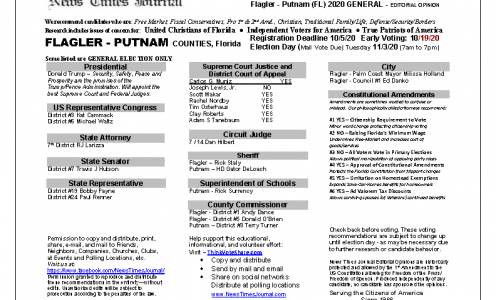 FL Putnam 2020 General