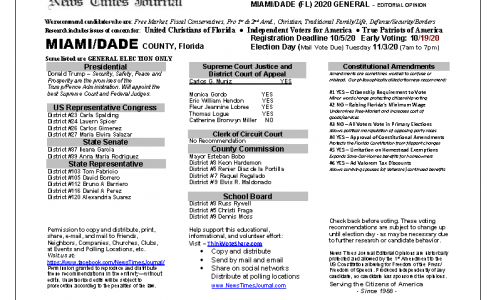 FL Miami-Dade 2020 General