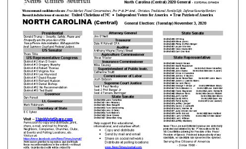 NC Central 2020 General