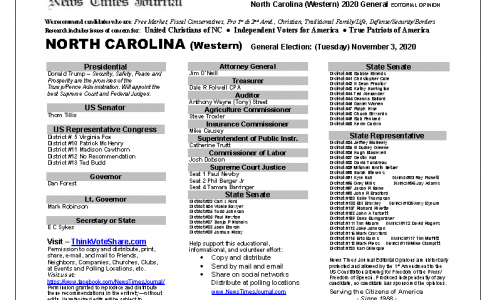 NC Western 2020 General