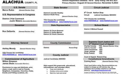 FL Alachua 2022 Primary