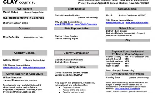 FL Clay 2022 Primary