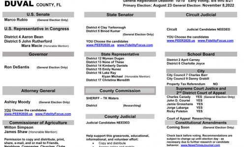 FL Duval 2022 Primary