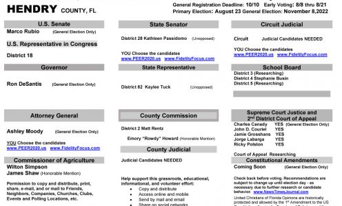 FL Hendry 2022 Primary