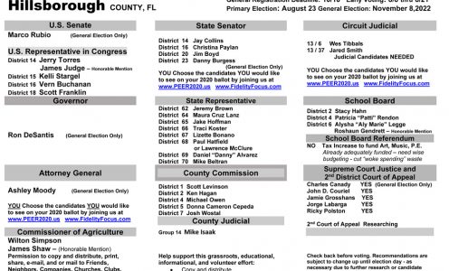 FL Hillsborough 2022 Primary