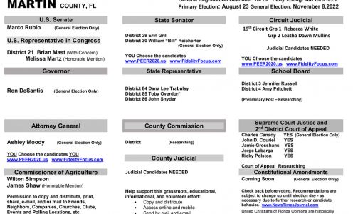 FL Martin 2022 Primary