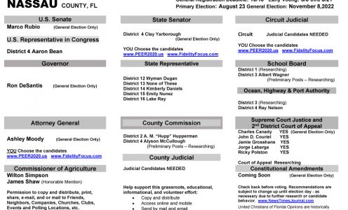 FL Nassau 2022 Primary