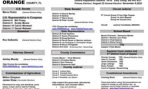 FL Orange 2022 Primary
