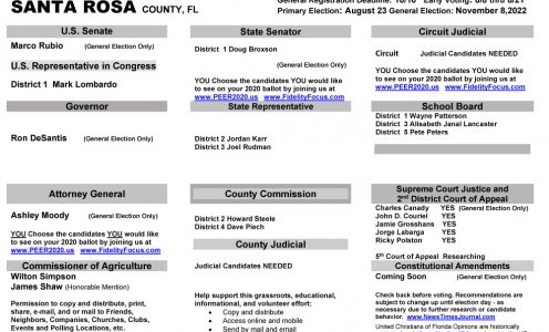 FL Santa Rosa 2022 Primary