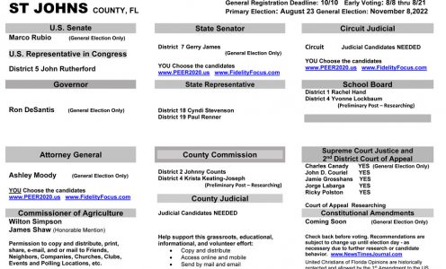FL St. Johns 2022 Primary