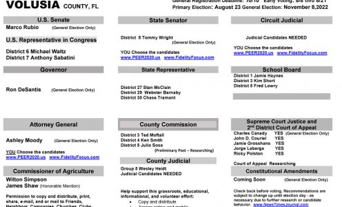 FL Volusia 2022 Primary