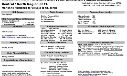 FL St. Johns 2022 General Election
