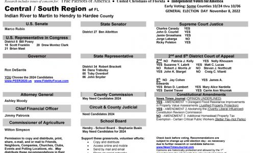 FL Hardee 2022 General Election