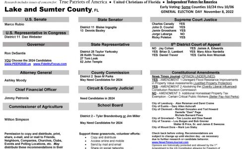 FL Sumter 2022 General Election