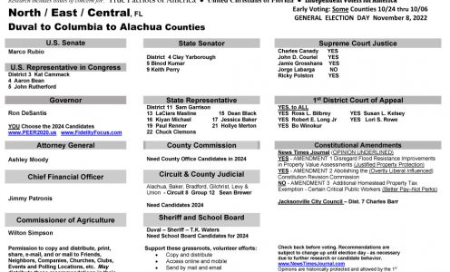 FL Alachua 2022 General Election