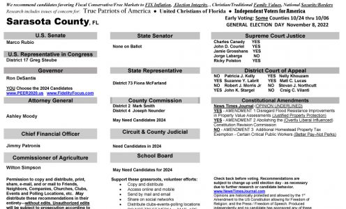 FL Sarasota 2022 General Election