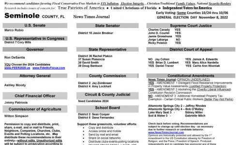 FL Seminole 2022 General Election