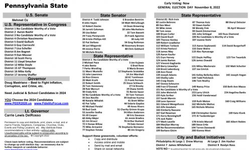 PA Statewide 2022 General