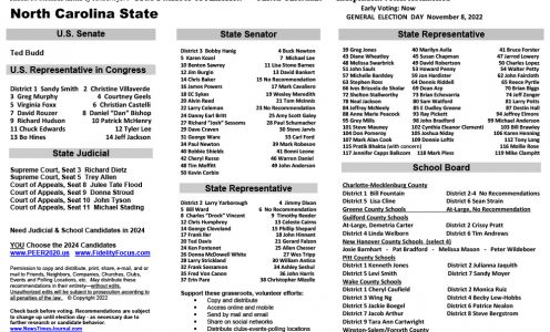 NC Statewide 2022 General