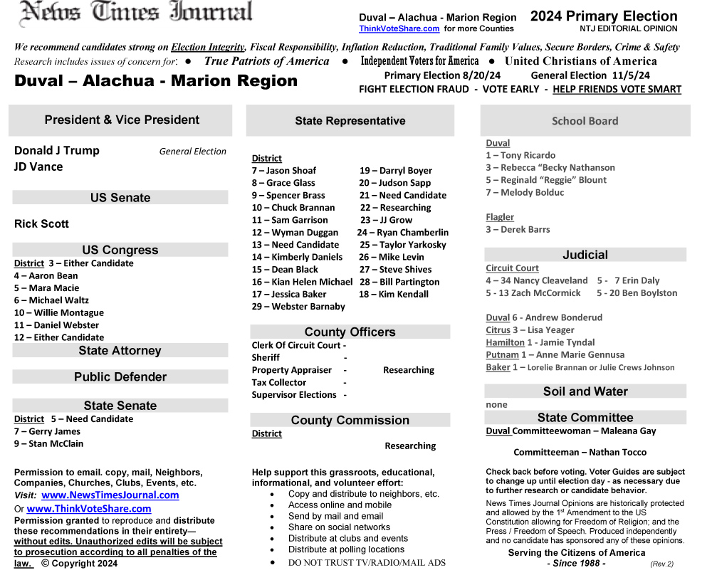 FL Duval – Alachua – Marion Region 2024 Election