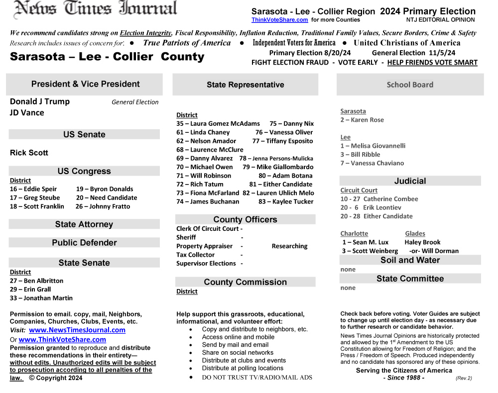 FL Sarasota – Lee – Collier Region 2024 Election