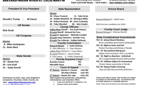 FL Brevard – Indian River – St Lucie – Martin Region 2024 Election