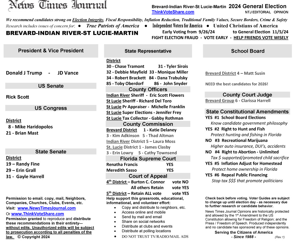 FL Brevard – Indian River – St Lucie – Martin Region 2024 Election