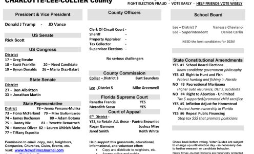 FL Charlotte – Lee – Collier Region 2024 Election