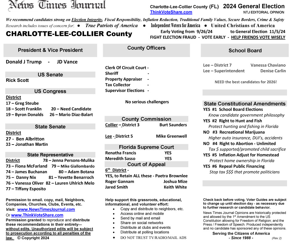 FL Charlotte – Lee – Collier Region 2024 Election