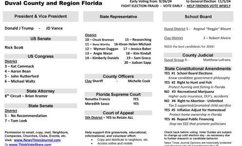 FL Duval Region 2024 Election