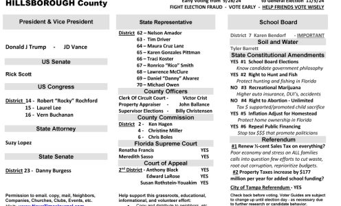 FL Hillsborough 2024 Election