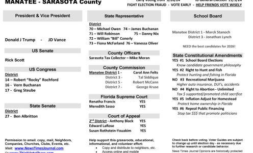 FL Manatee – Sarasota Region 2024 Election