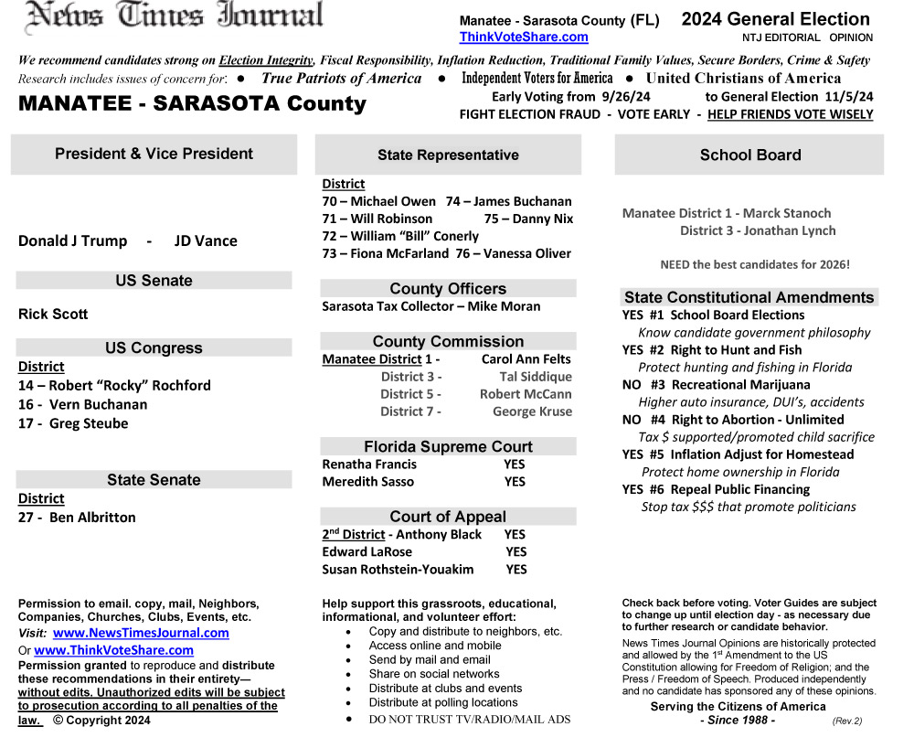 FL Manatee – Sarasota Region 2024 Election