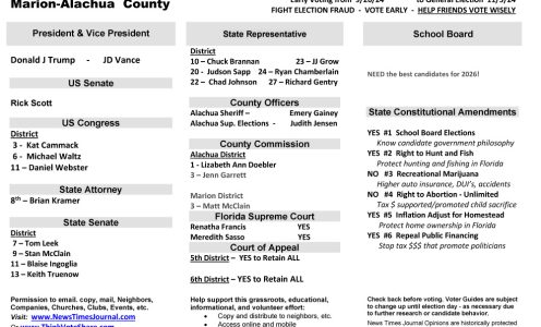 FL Alachua – Marion Region 2024 Election