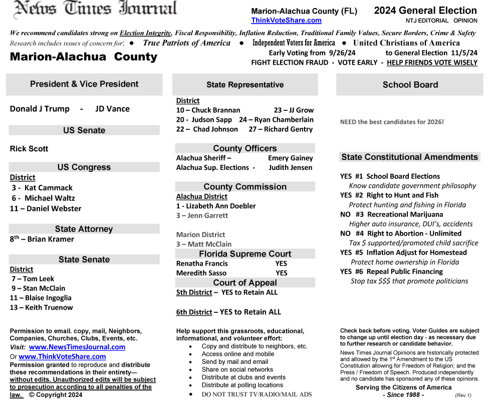 FL Alachua – Marion Region 2024 Election