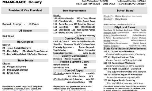 FL Miami-Dade 2024 Election