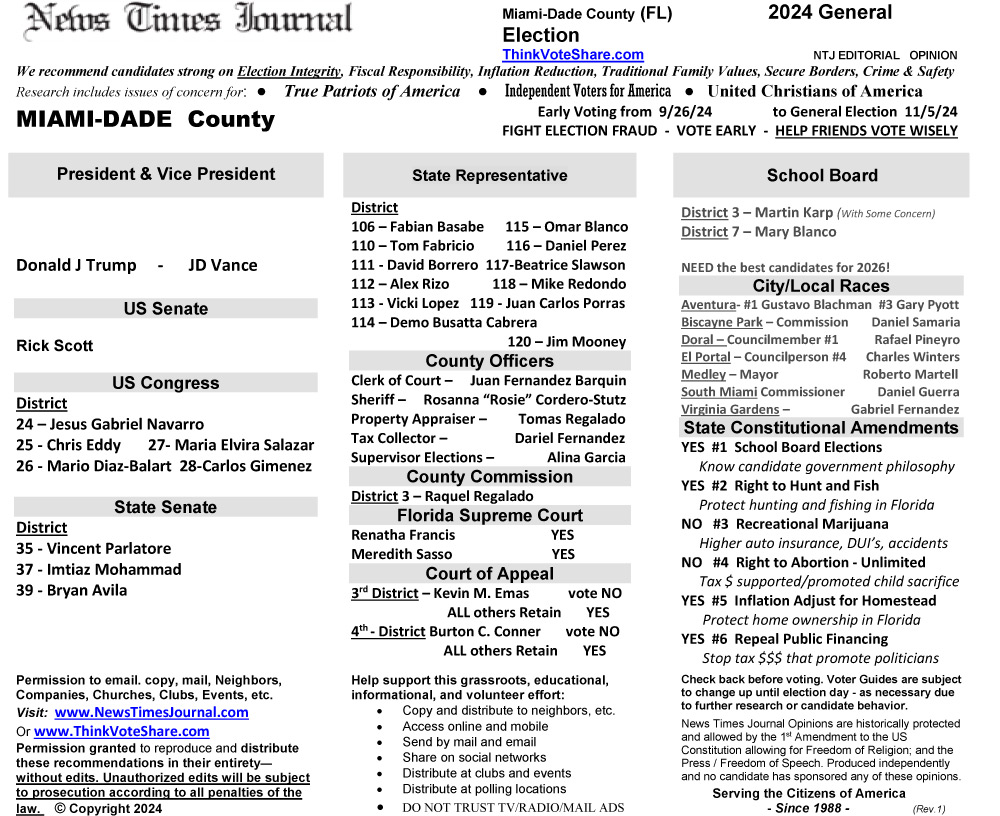 FL Miami-Dade 2024 Election