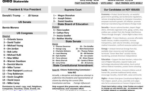 OH Statewide 2024