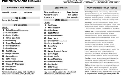 PA Statewide 2024