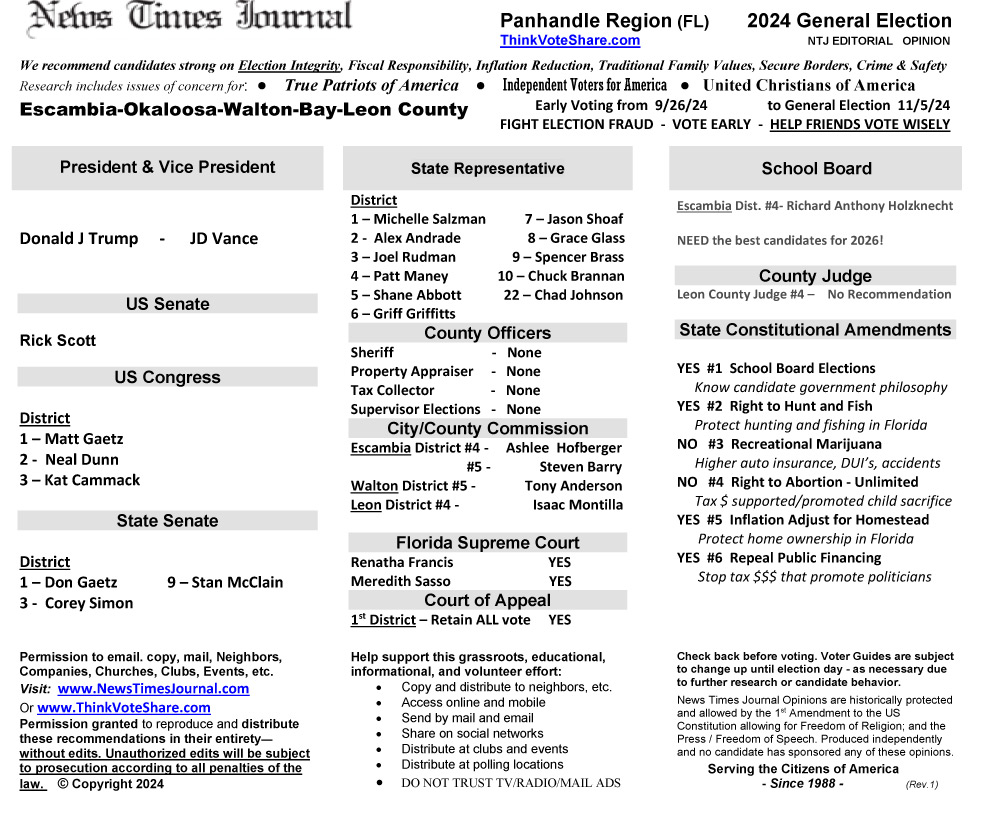 FL Panhandle Region 2024 Election