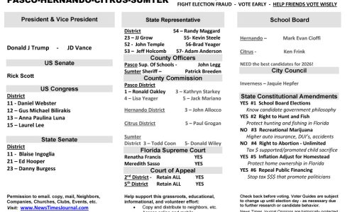 FL Pasco – Hernando – Citrus – Sumter Region 2024 Election