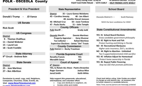 FL Polk – Osceola Region 2024 Election