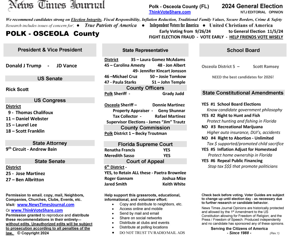 FL Polk – Osceola Region 2024 Election