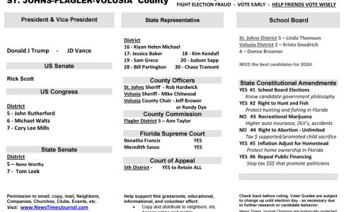 FL St John – Flagler – Volusia Region 2024 Election