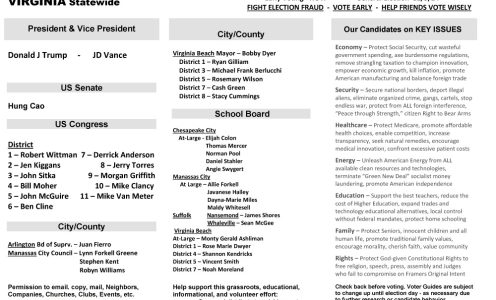 VA Statewide 2024