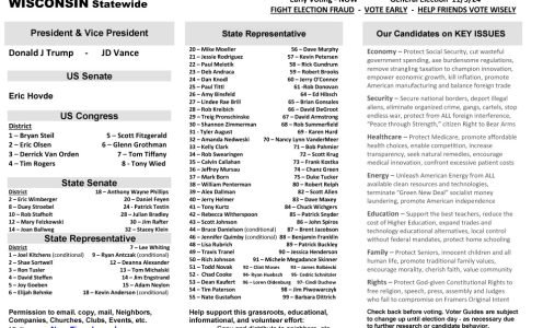 WI Statewide 2024