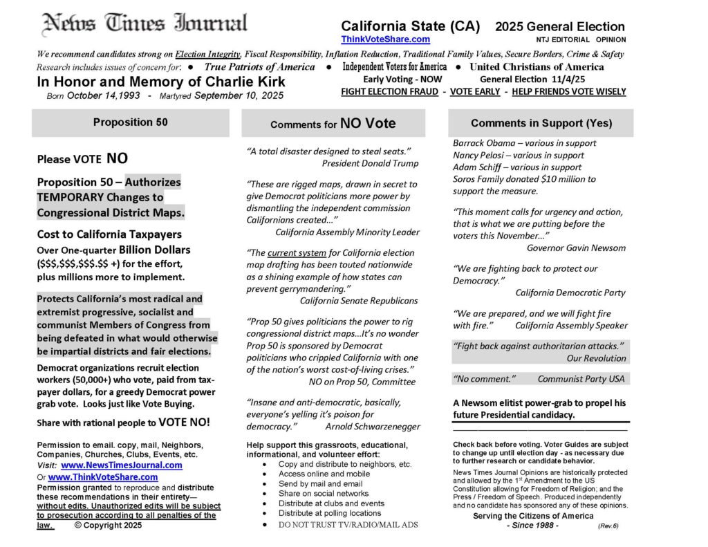 California Voting Guide 2025