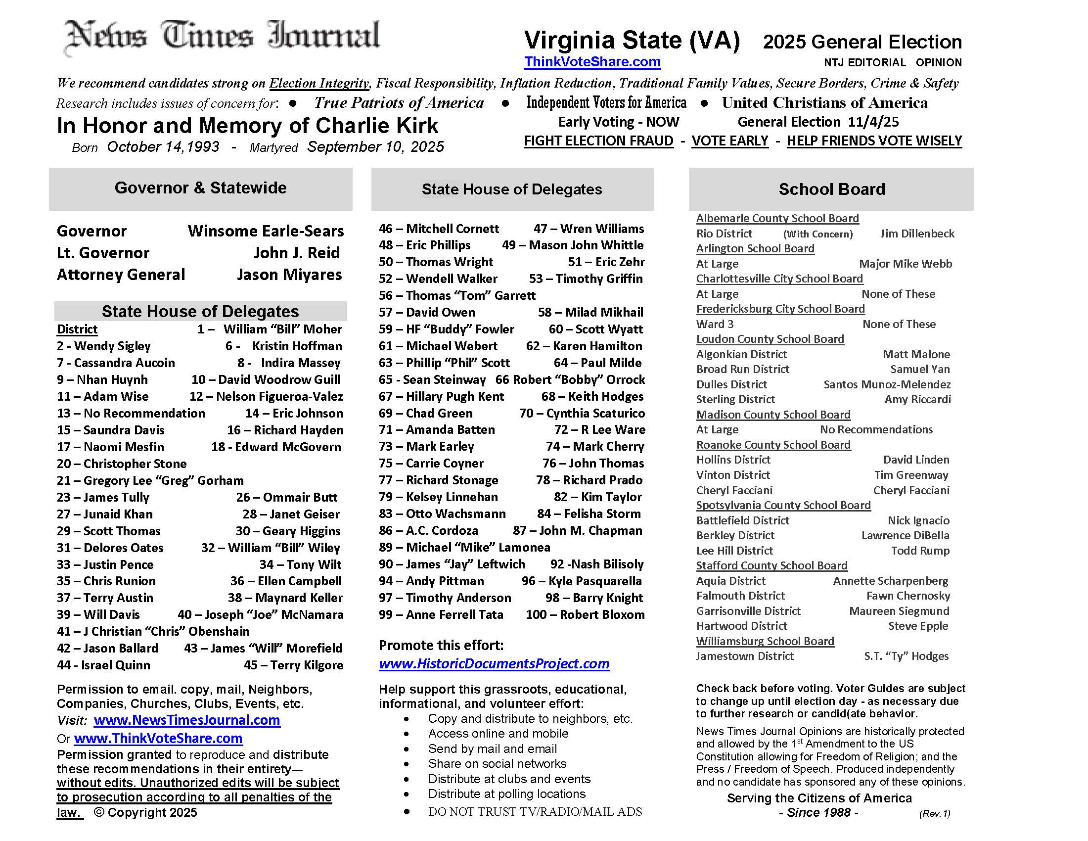 VA Statewide 2025
