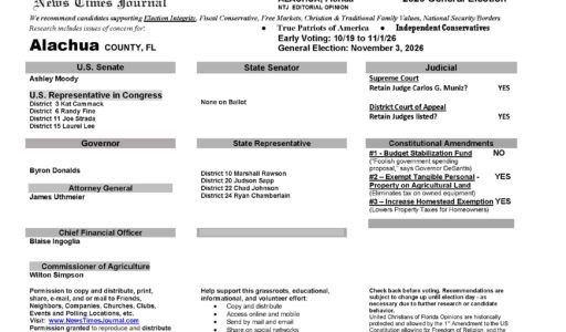 Alachua County Florida General Election Voter Recommendation Guide 2026
