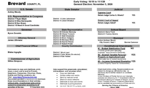 Brevard County Florida General Election Voter Recommendation Guide 2026